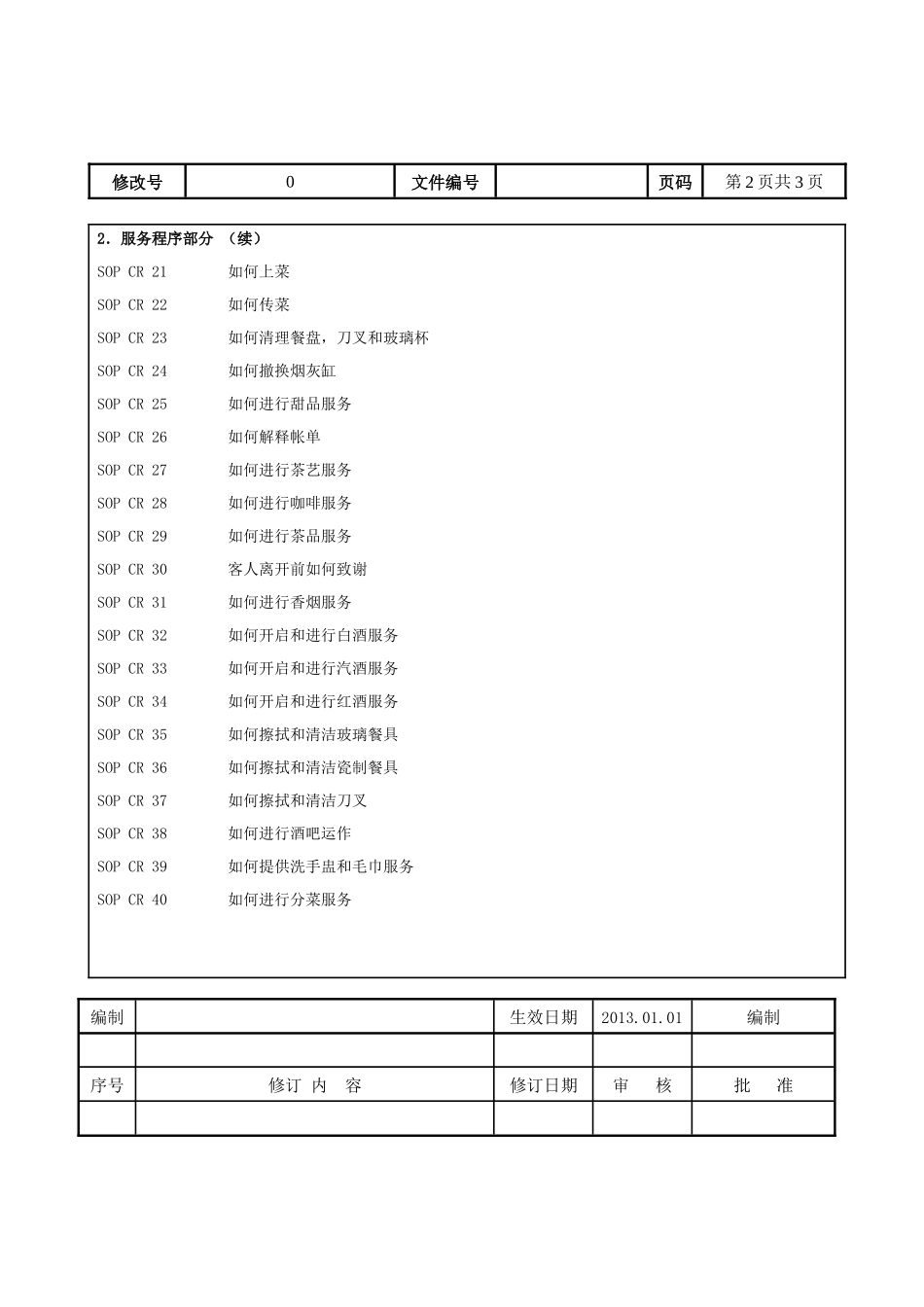 中餐厅标准运作程序手册餐饮部SOP_第3页