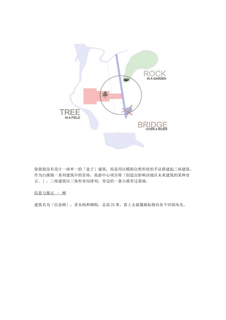 DnA 建筑师事务所徐甜甜 在中国长白山白溪度假区设计旅游建筑群_第2页