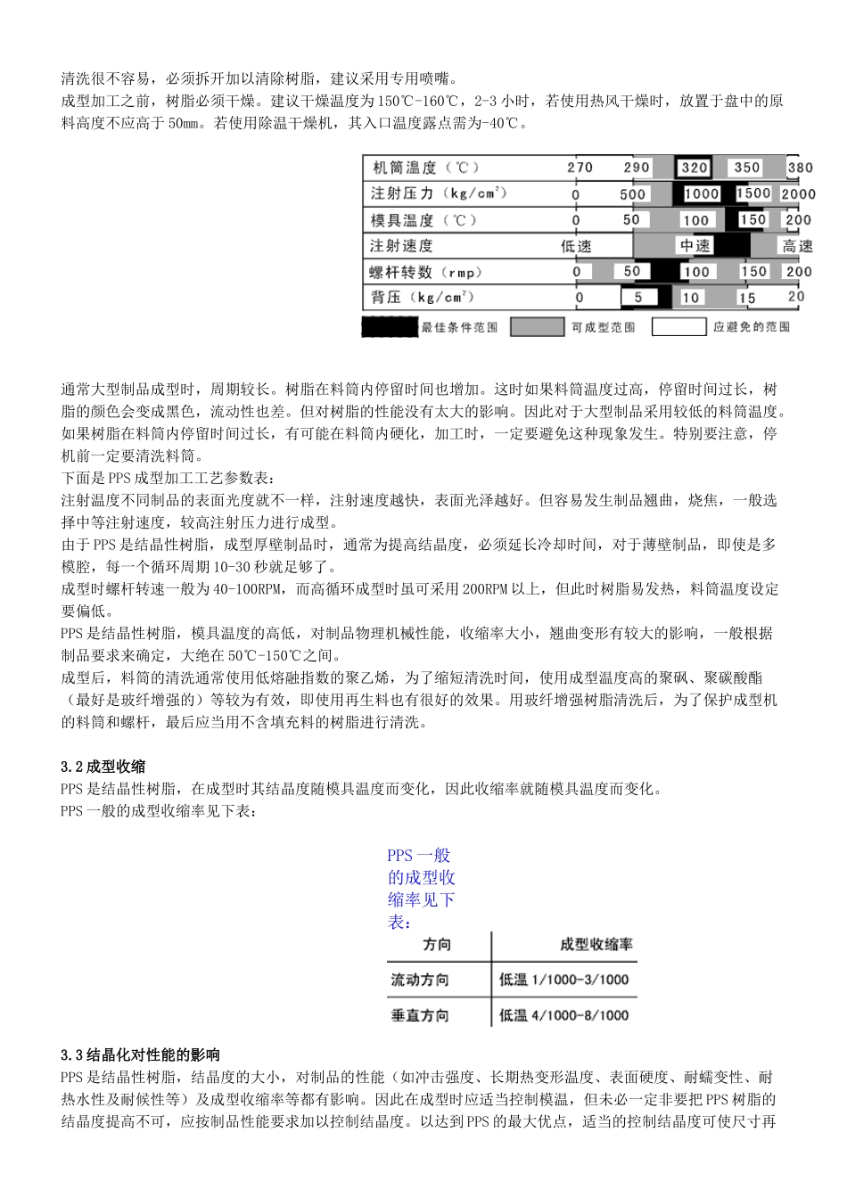 用于接插件最好的高性能工程塑料：聚苯硫醚_第3页
