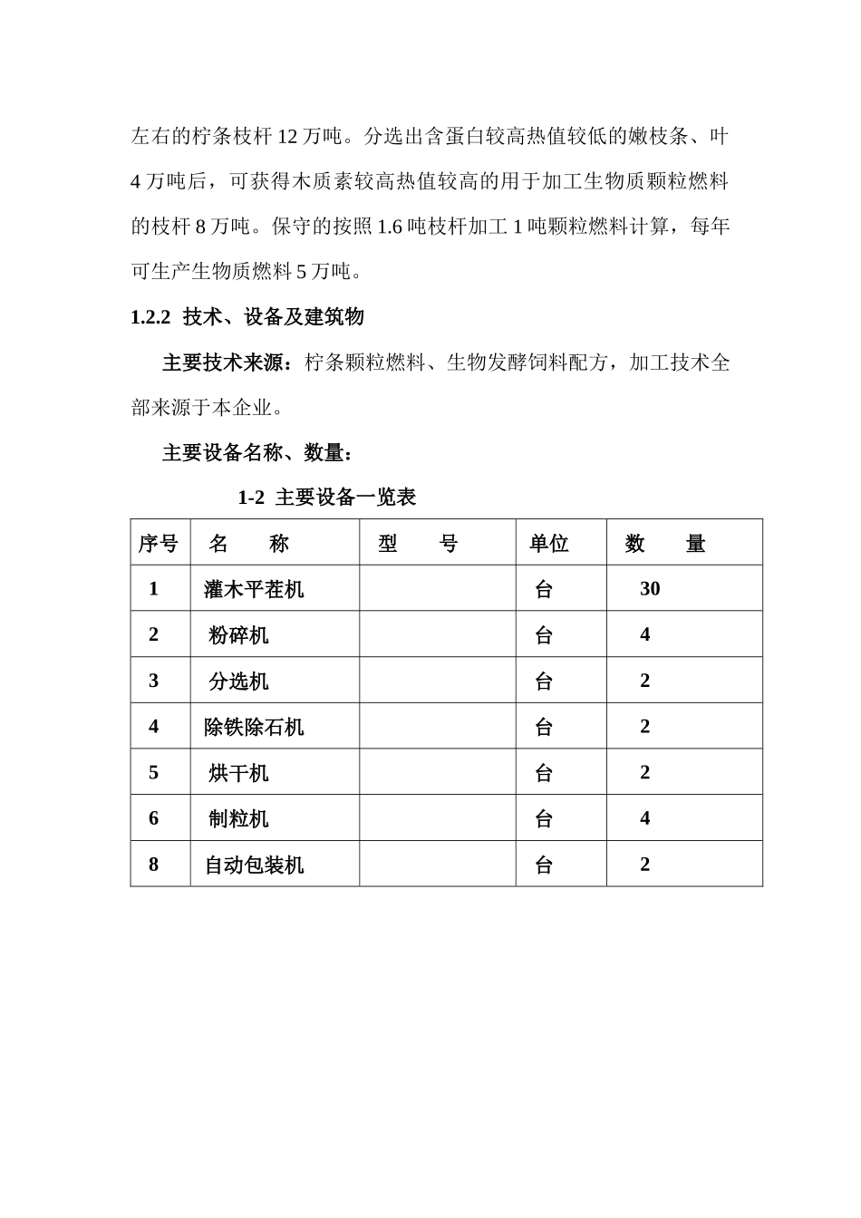 生物质固态燃料及配套饲料加工项目_第2页