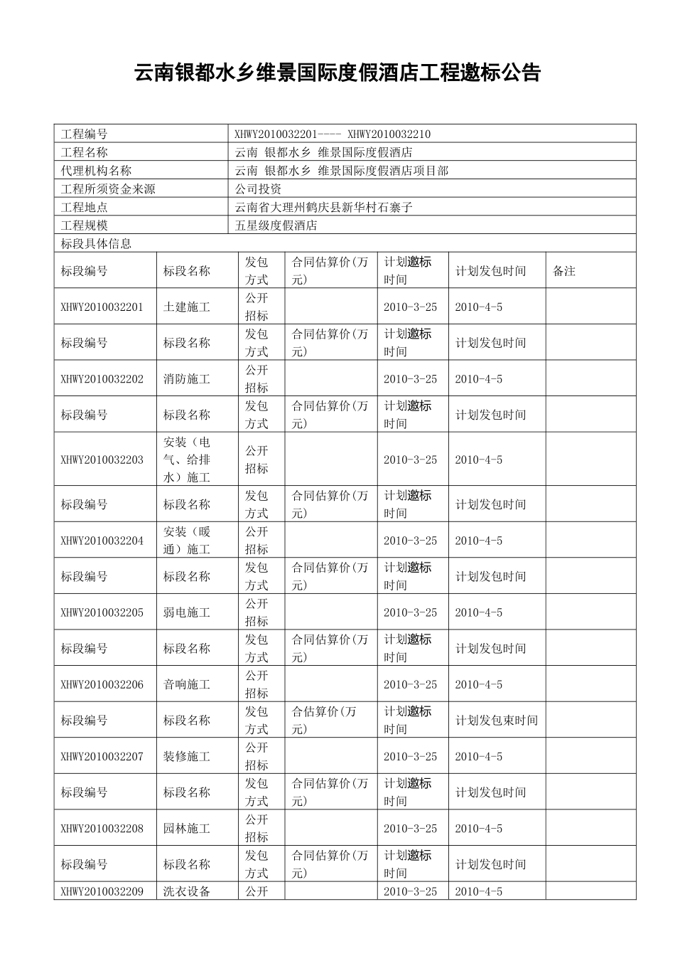 云南银都水乡维景国际度假酒店工程邀标公告_第1页