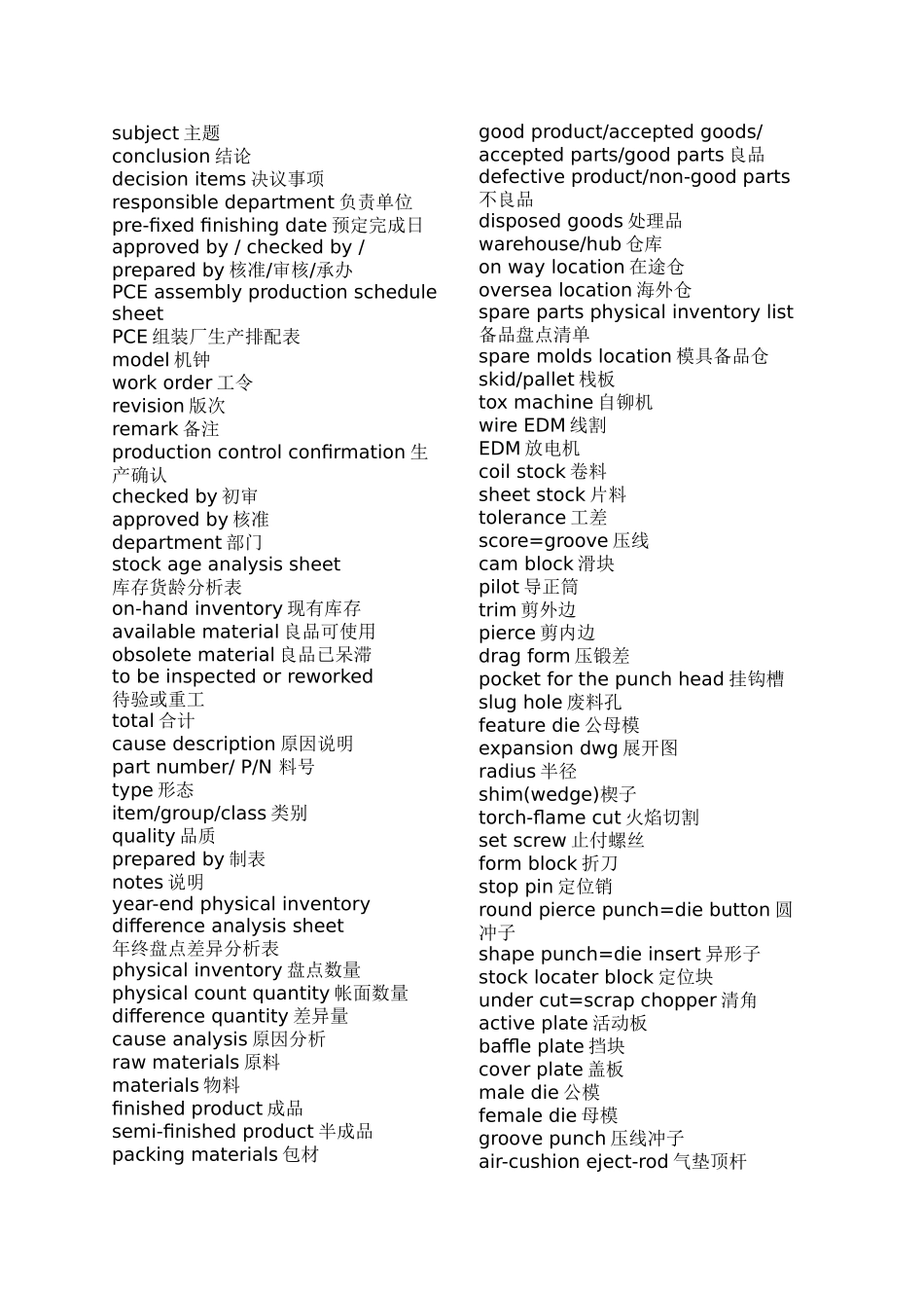 机械设计制造模具专业英语_第3页