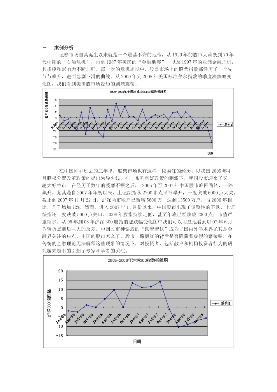 行为金融考试试题_第3页
