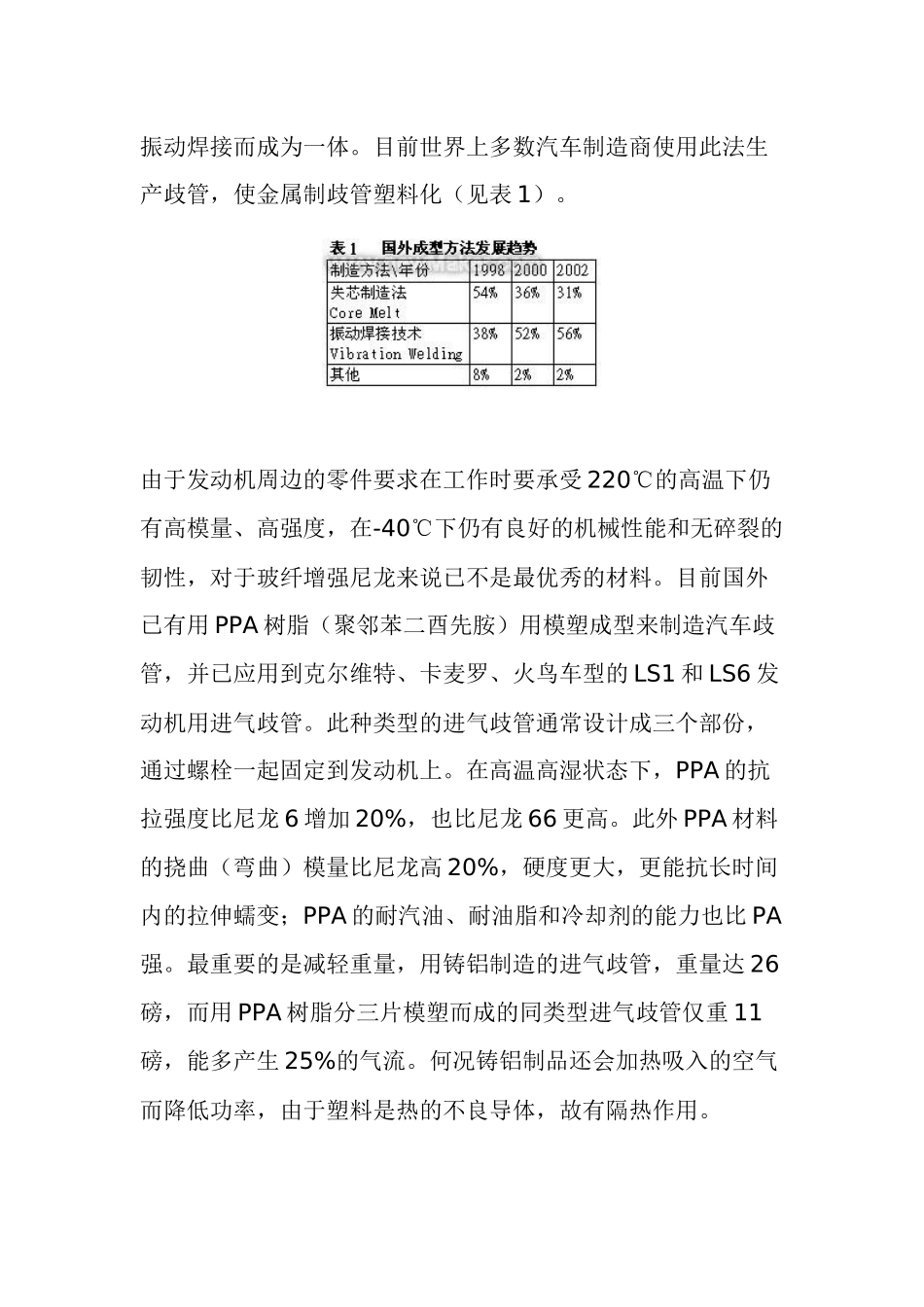 汽车零部件塑料化发展趋势_第2页