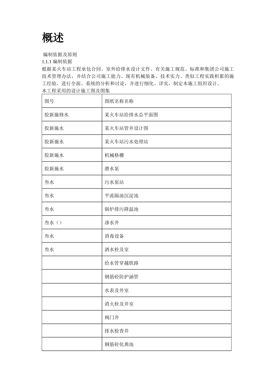 某火车站室外给排水施工组织设计方案_第2页