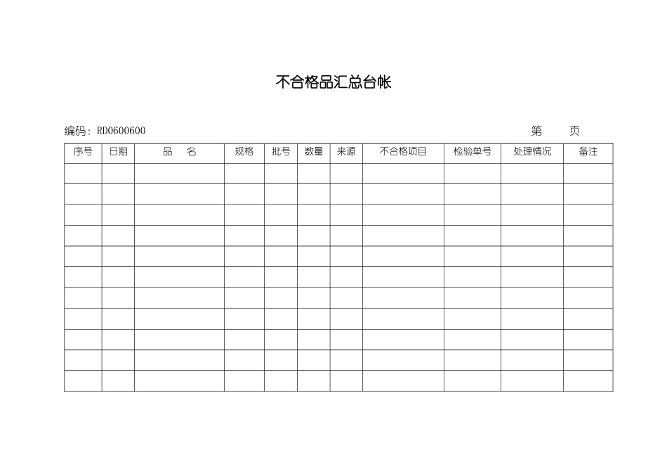 不合格包装材料处理程序_第2页
