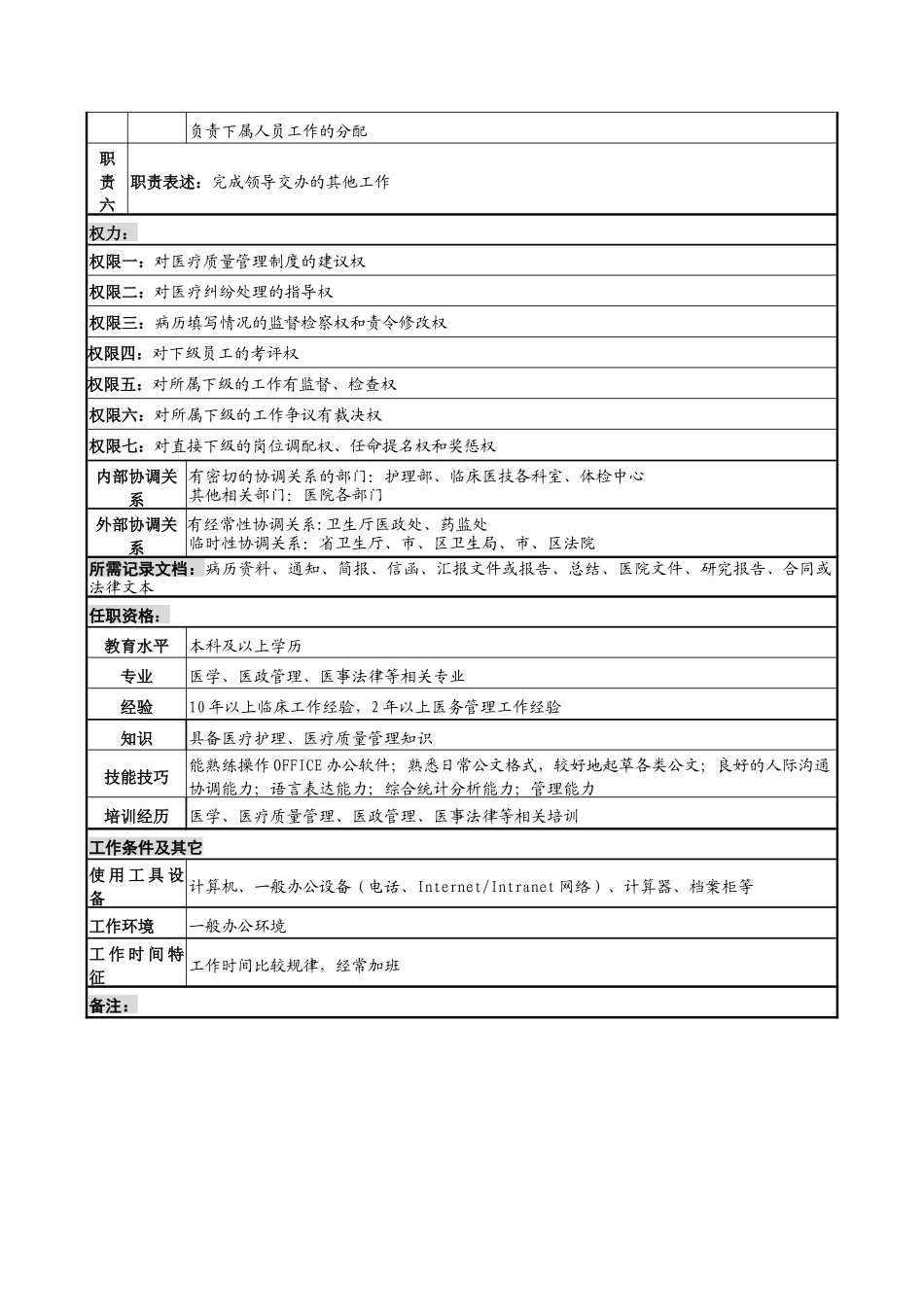 湖北新华医院医务部质量副主任岗位说明书_第2页