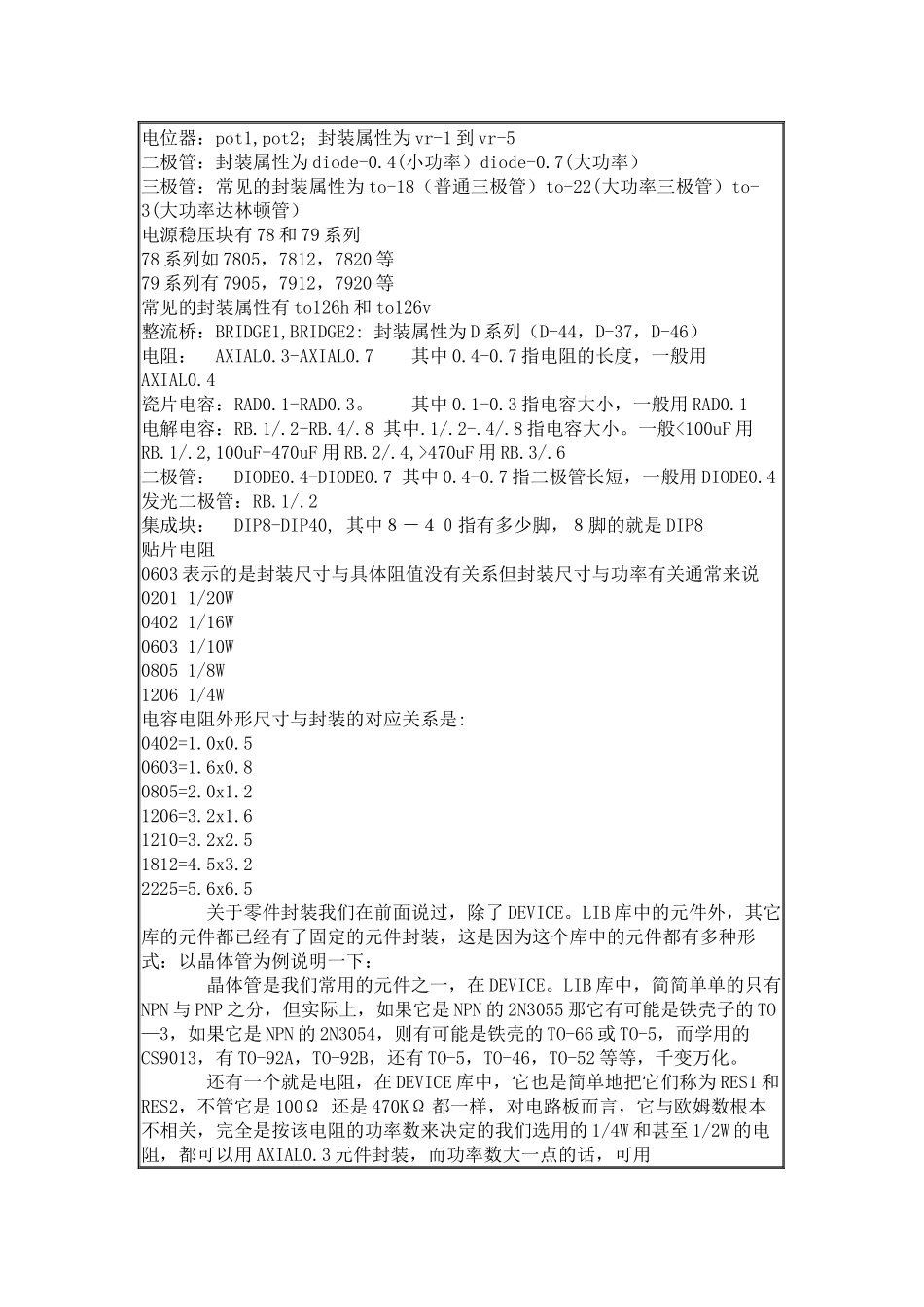 PCB封装资料大全_第2页