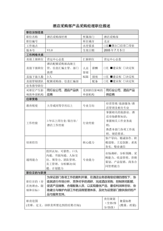 酒店采购部经理岗位说明书