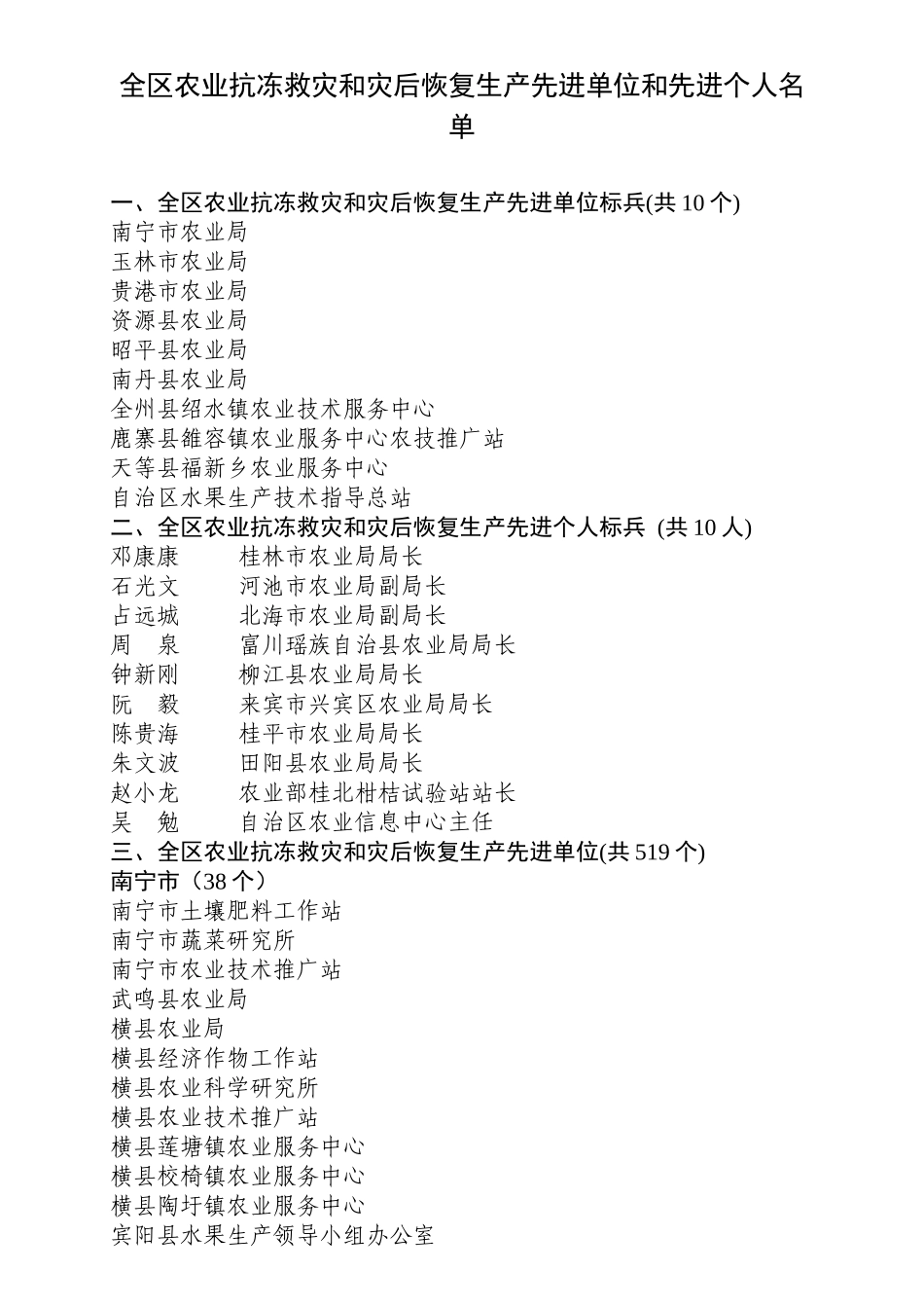 全区农业抗冻救灾和灾后恢复生产先进单位和先进个人名..._第1页