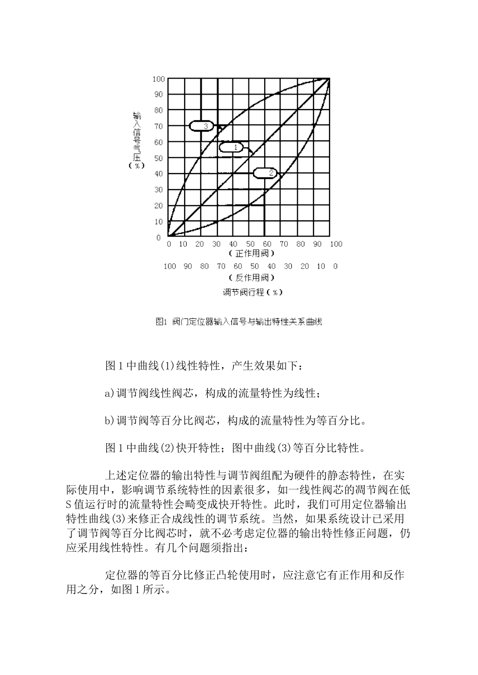 电气阀门定位器综合评价_第3页