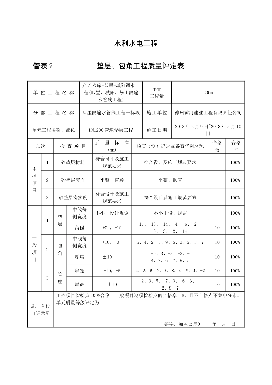 水利水电工程垫层_第1页