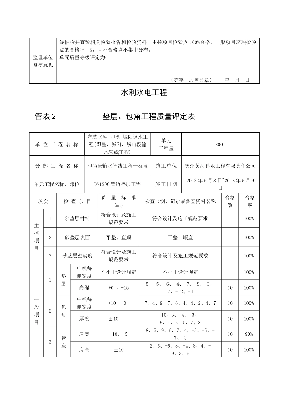 水利水电工程垫层_第2页
