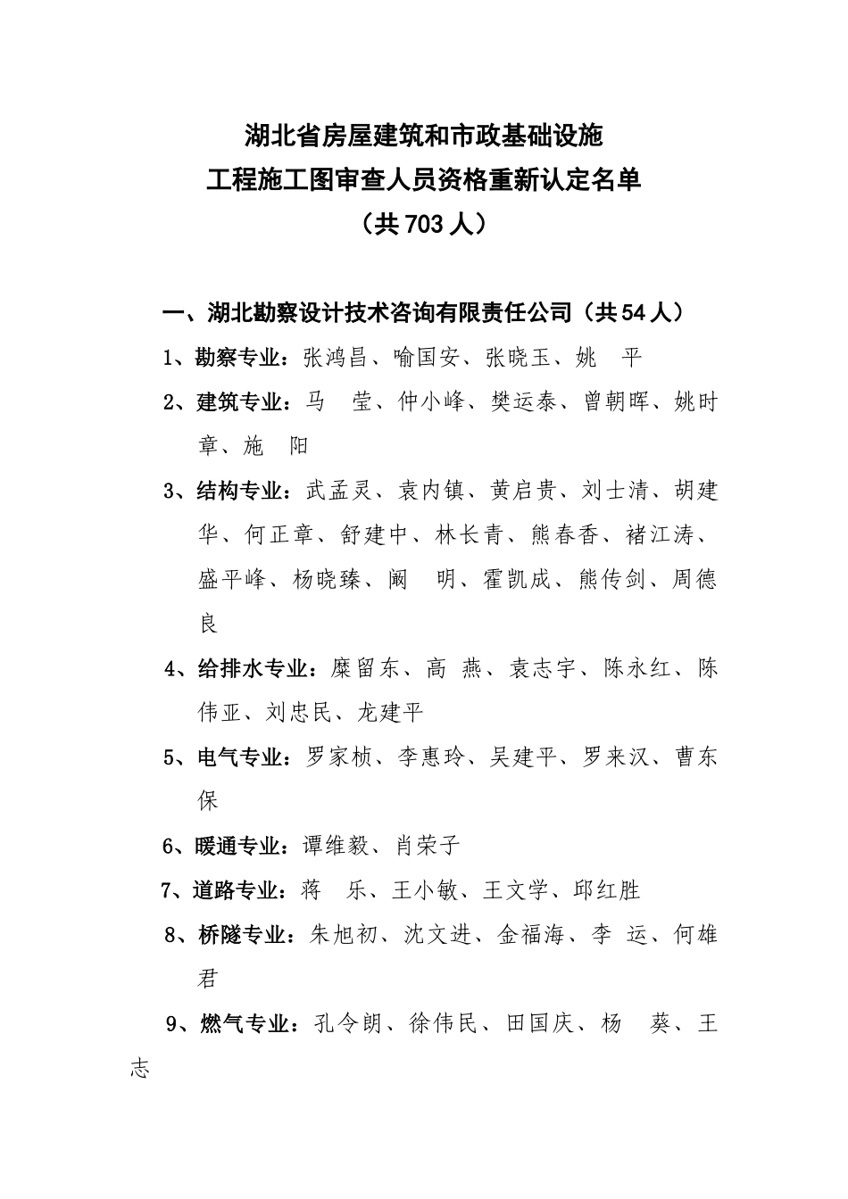 湖北省房屋建筑和市政基础设施_第1页