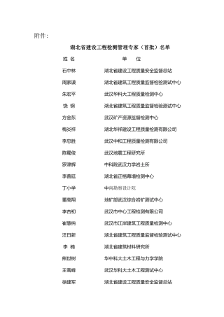关于公布湖北省建设工程质量安全与检测管理