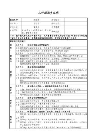 餐饮业最祥尽的各岗位职务说明