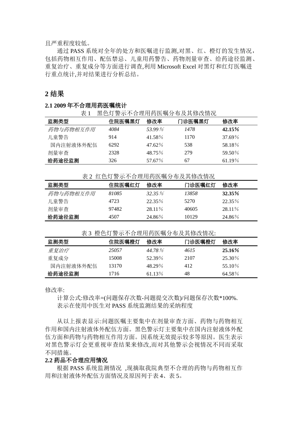 PASS系统监测我院合理用药情况及评价_第2页