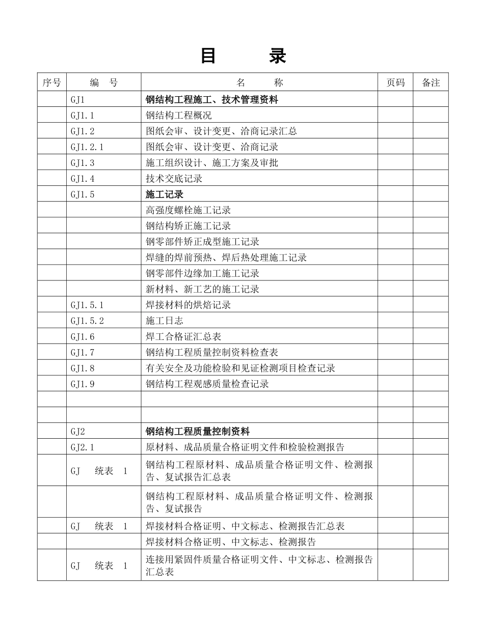 江苏建筑工程施工质量验收资料--GJ钢结构工程部分(填_第2页