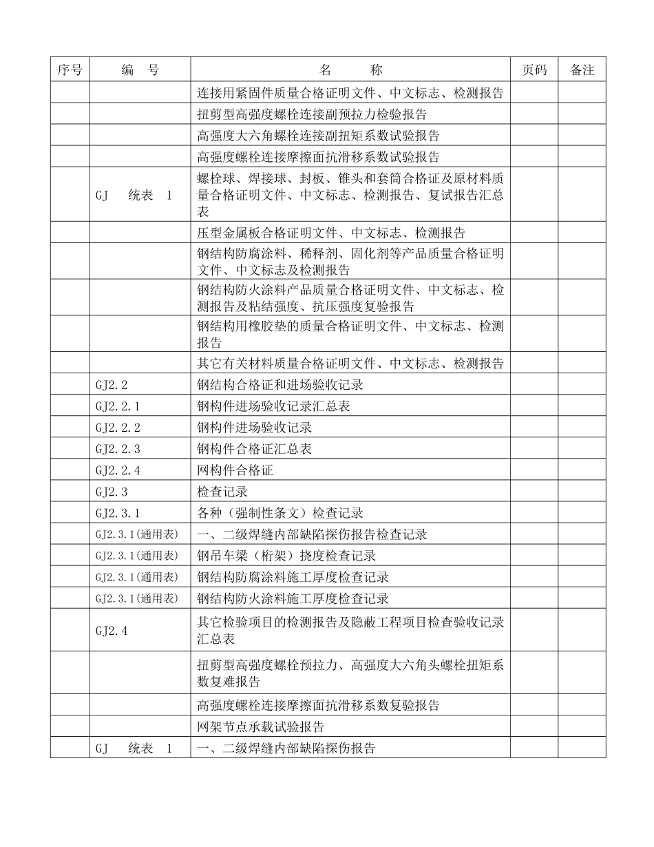 江苏建筑工程施工质量验收资料--GJ钢结构工程部分(填_第3页
