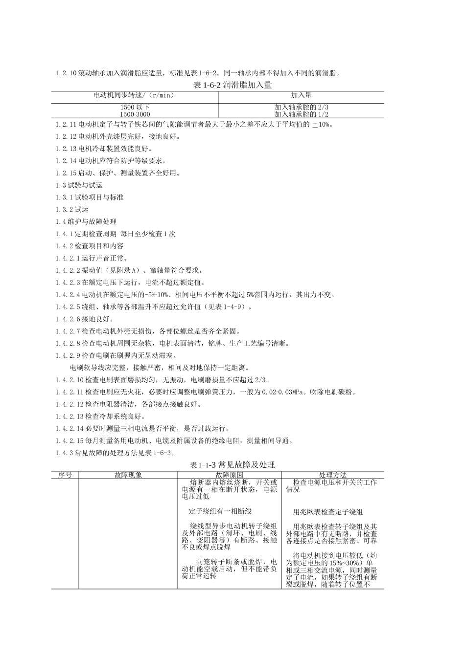 GC-04-06-石油化工电气设备检修规程(DOC32页)_第2页