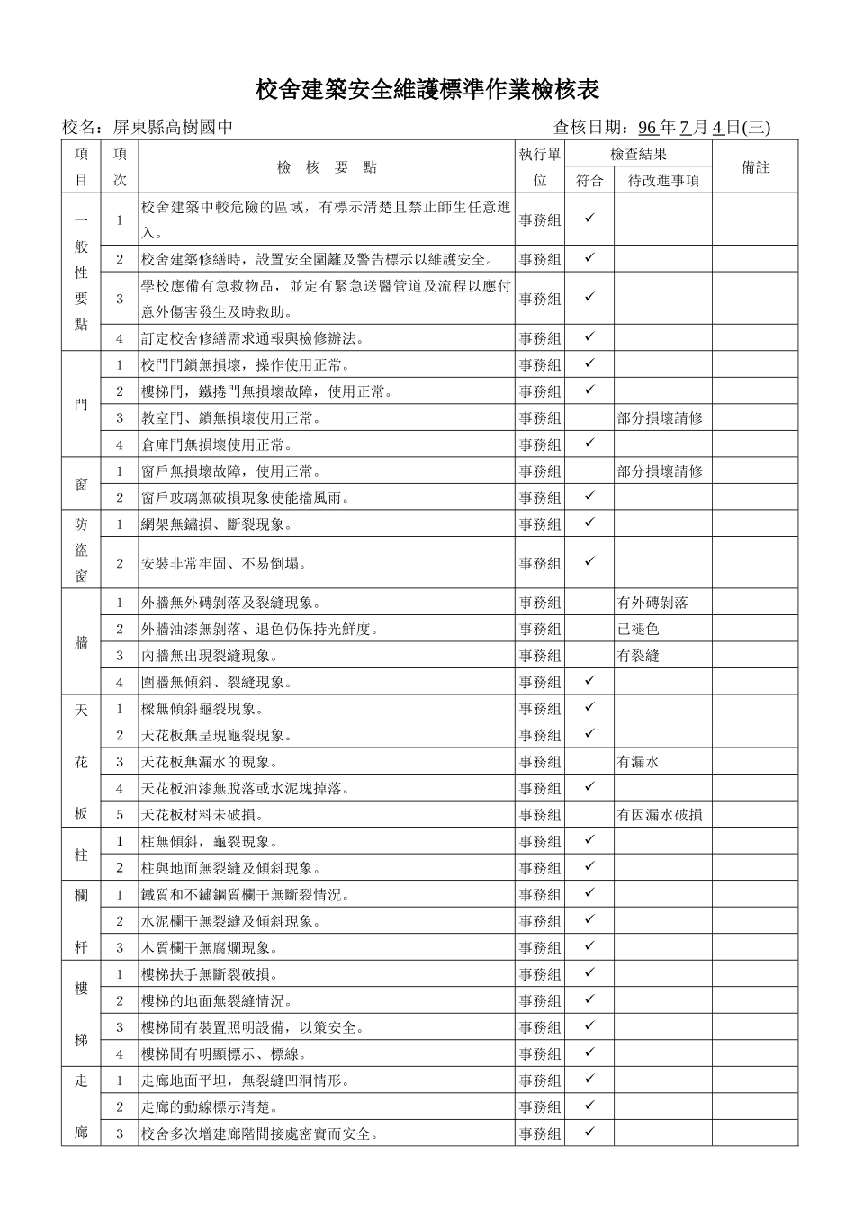 校舍建筑安全维护标准作业检核表_第3页