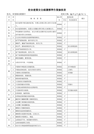校舍建筑安全维护标准作业检核表