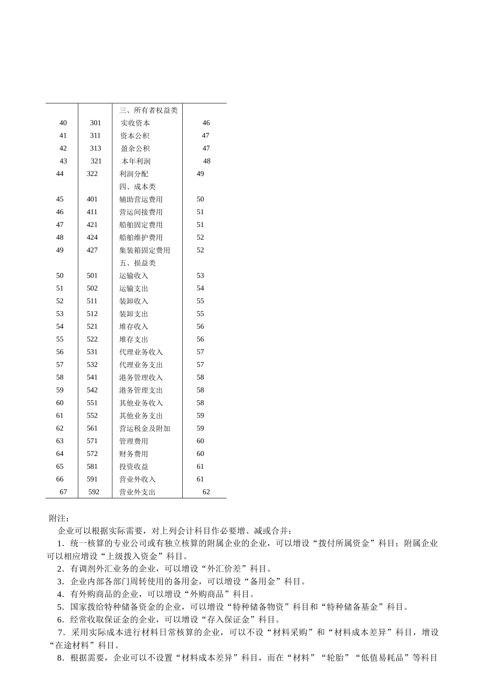交通运输企业会计制度_第3页