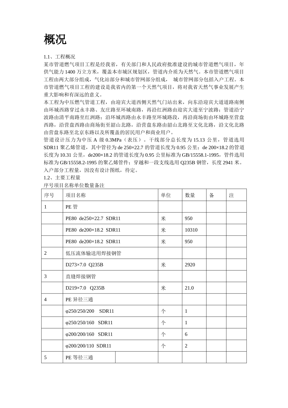 某市燃气工程施工组织设计方案_第2页