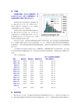 本期操作策略空头头寸继续持有
