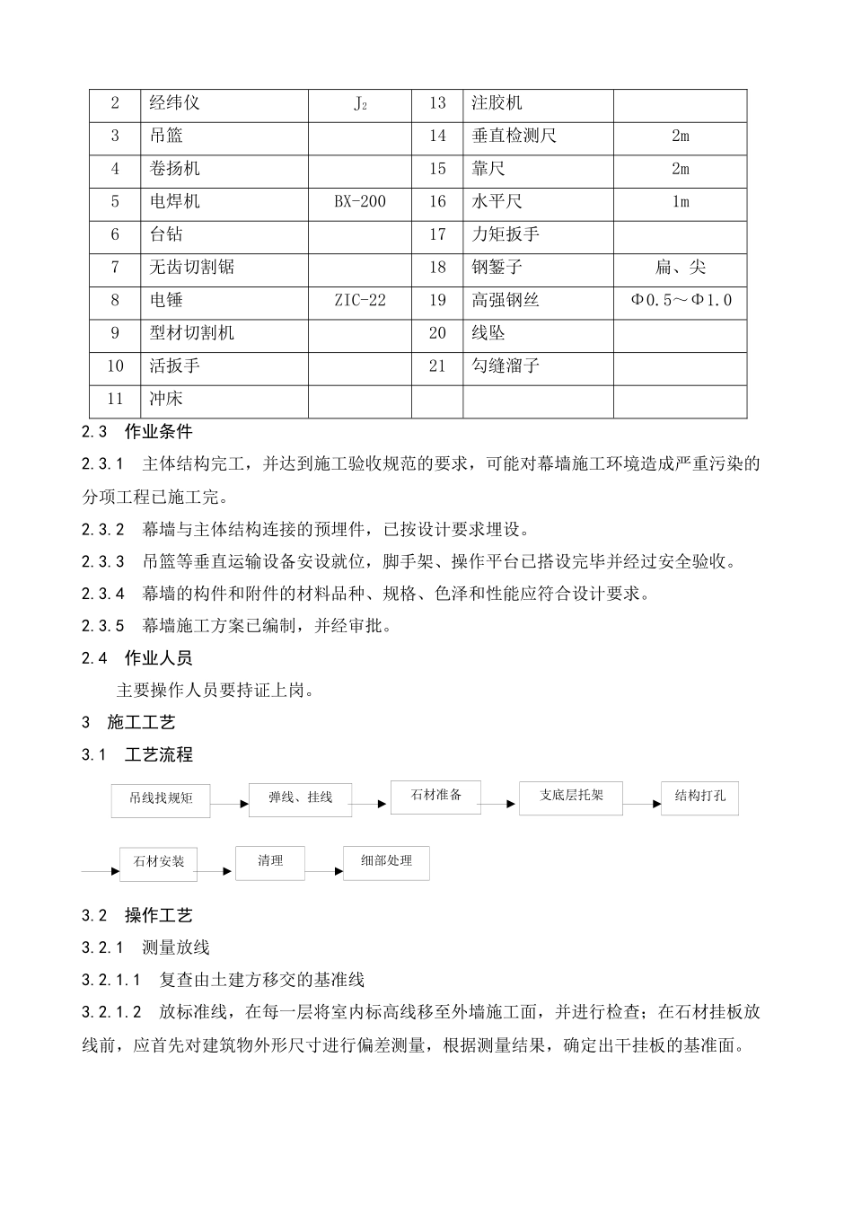 石材幕墙工程施工工艺标准介绍_第2页