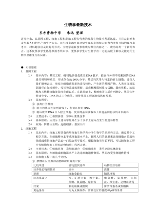 生物学最新技术