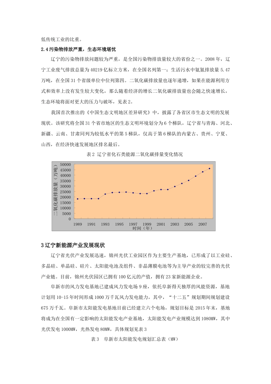 辽宁新能源产业发展现状及产业政策研究_第3页