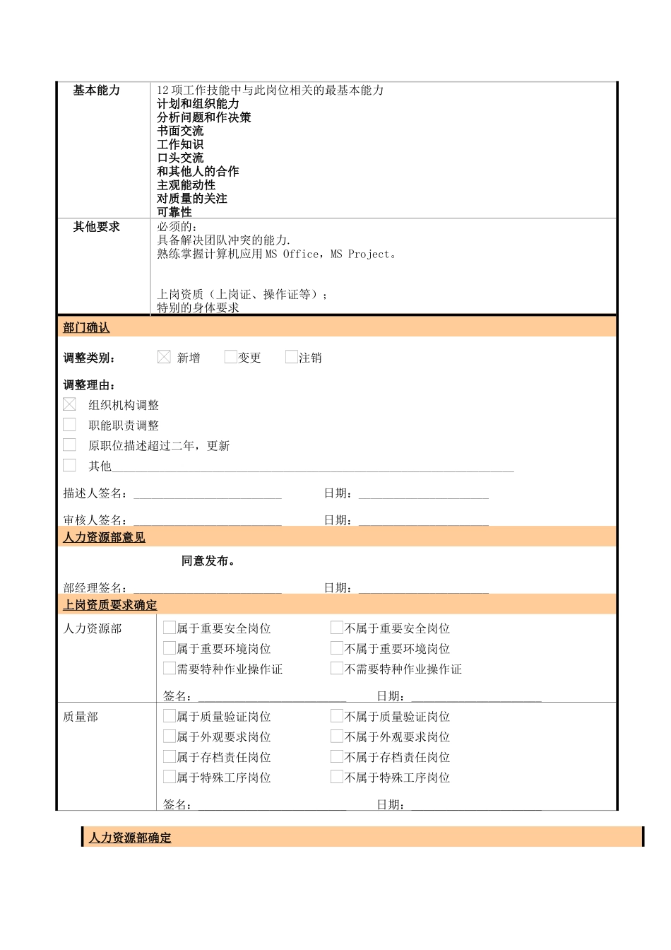 某大型电子公司项目成本控制员职位说明书_第2页