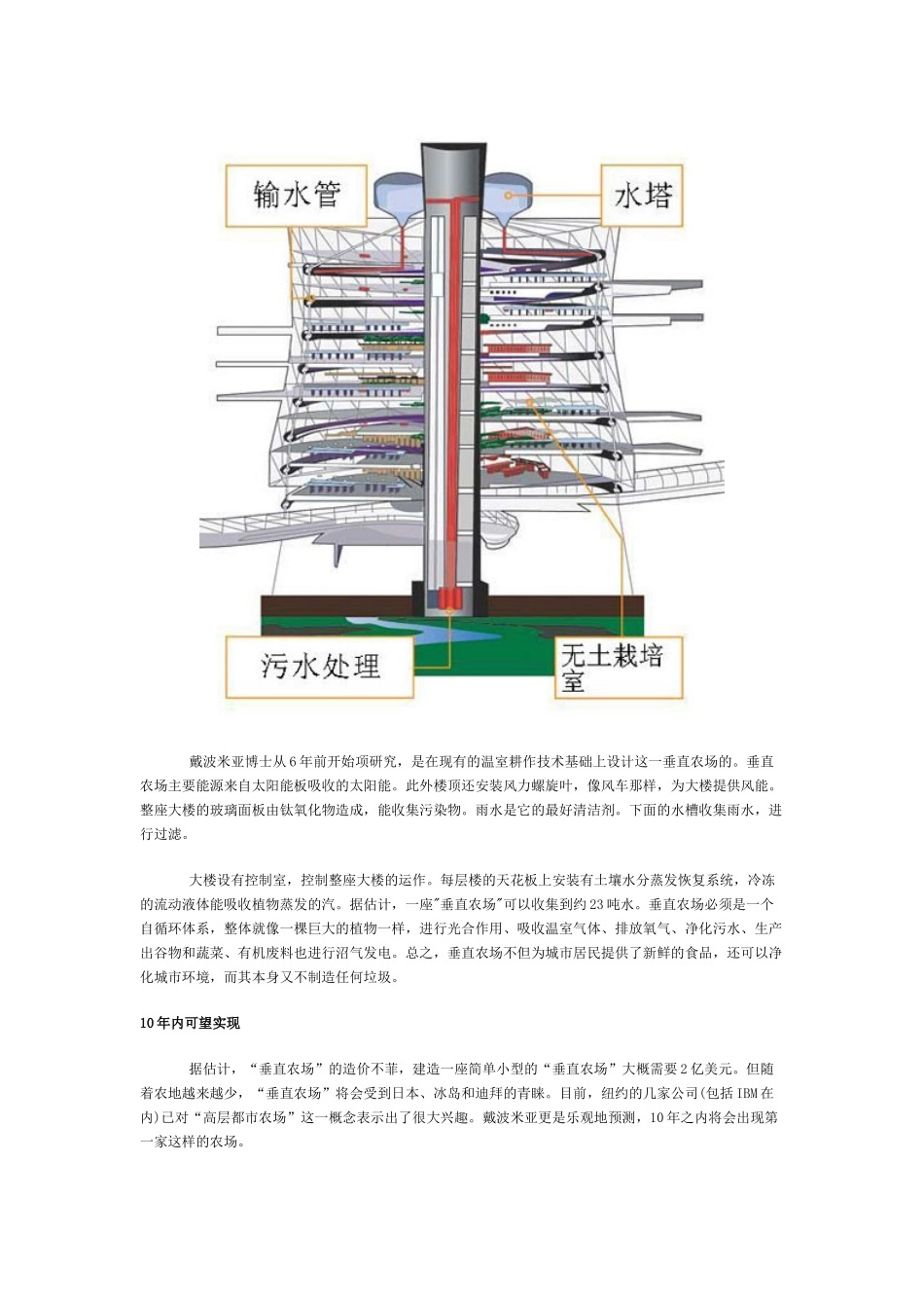 农业种植新方式——垂直农场_第3页