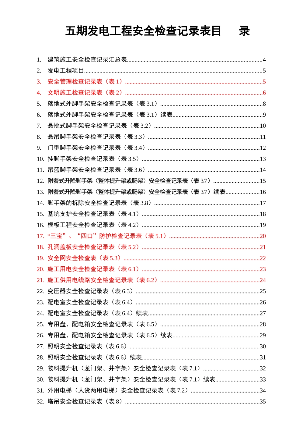 电力建设安全检查表汇总(68项)_第2页