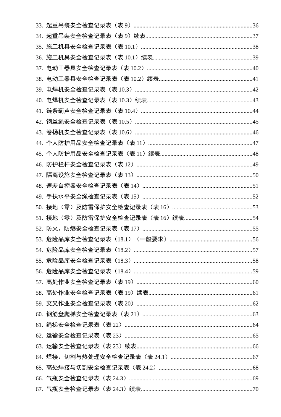电力建设安全检查表汇总(68项)_第3页