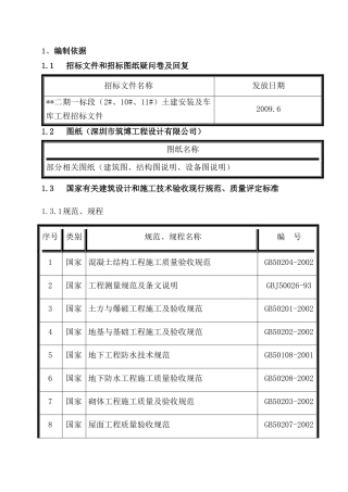 北京某小高层住宅小区施工组织设计(剪力墙创长城杯)