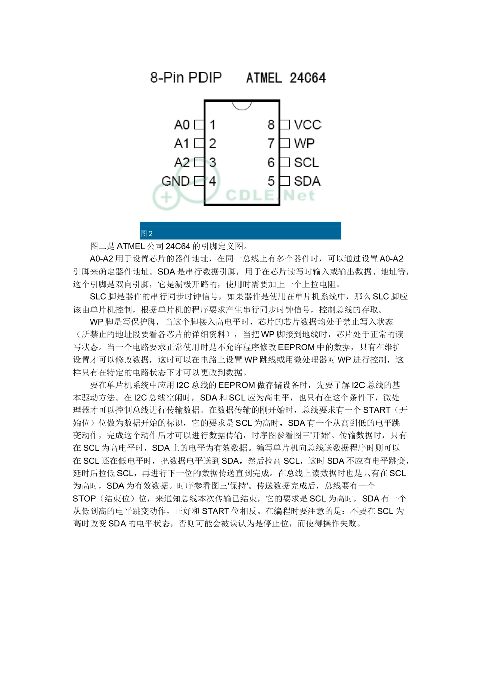 芯片24C64中文资料_第2页