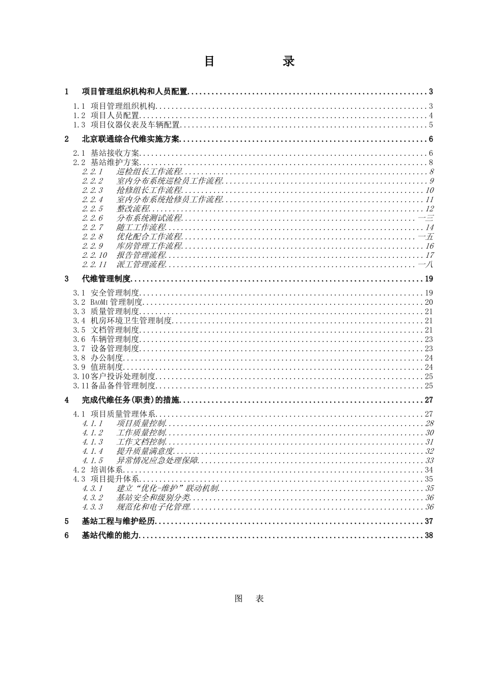 某通信公司部门职责描述_第2页