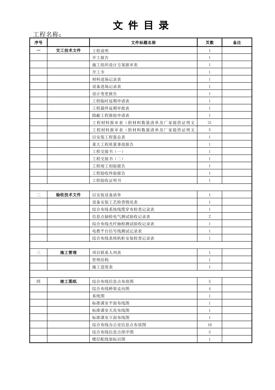 智能化系统工程竣工验收资料标准模板_第2页