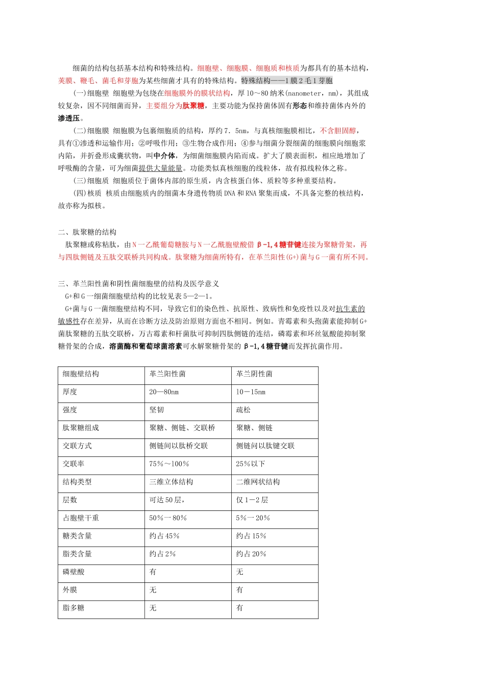 医学微生物学复习笔记_第2页