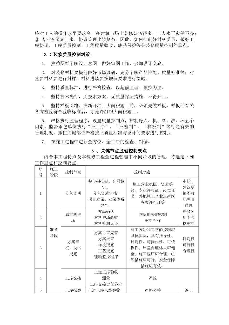 某路项目精装修工程监理实施细则_第3页