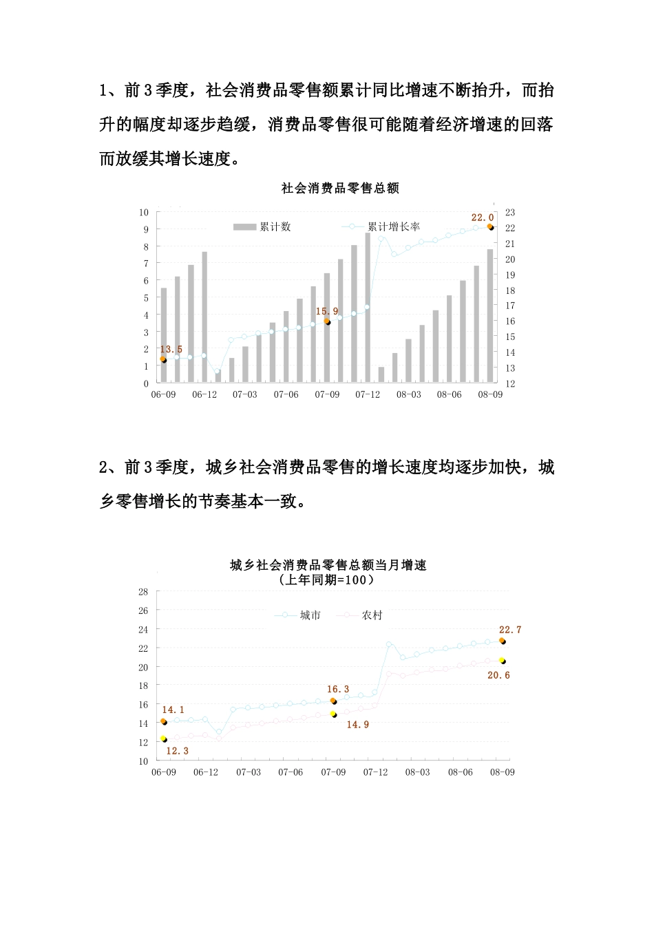 [9月消费]消费品零售额保持较快增长_第2页