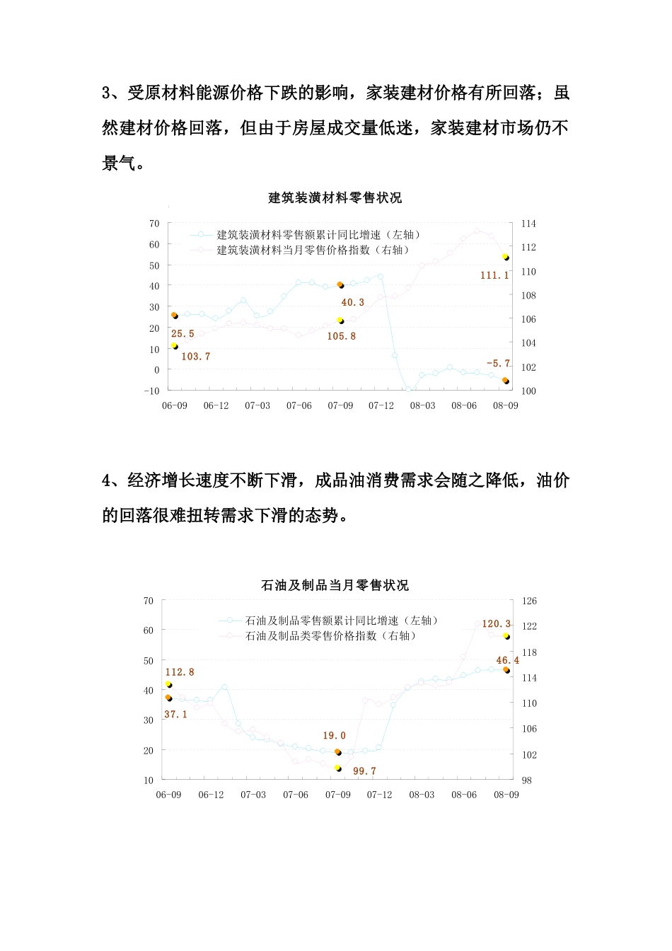 [9月消费]消费品零售额保持较快增长_第3页