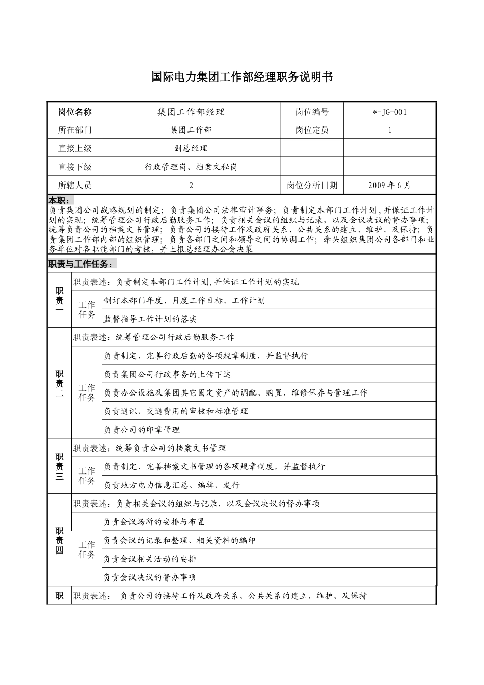 电力集团工作部经理职务说明书_第1页
