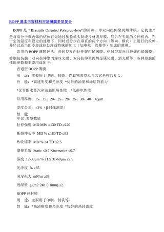 BOPP基本内容材料市场薄膜多层复合-PP论坛_包装印刷360