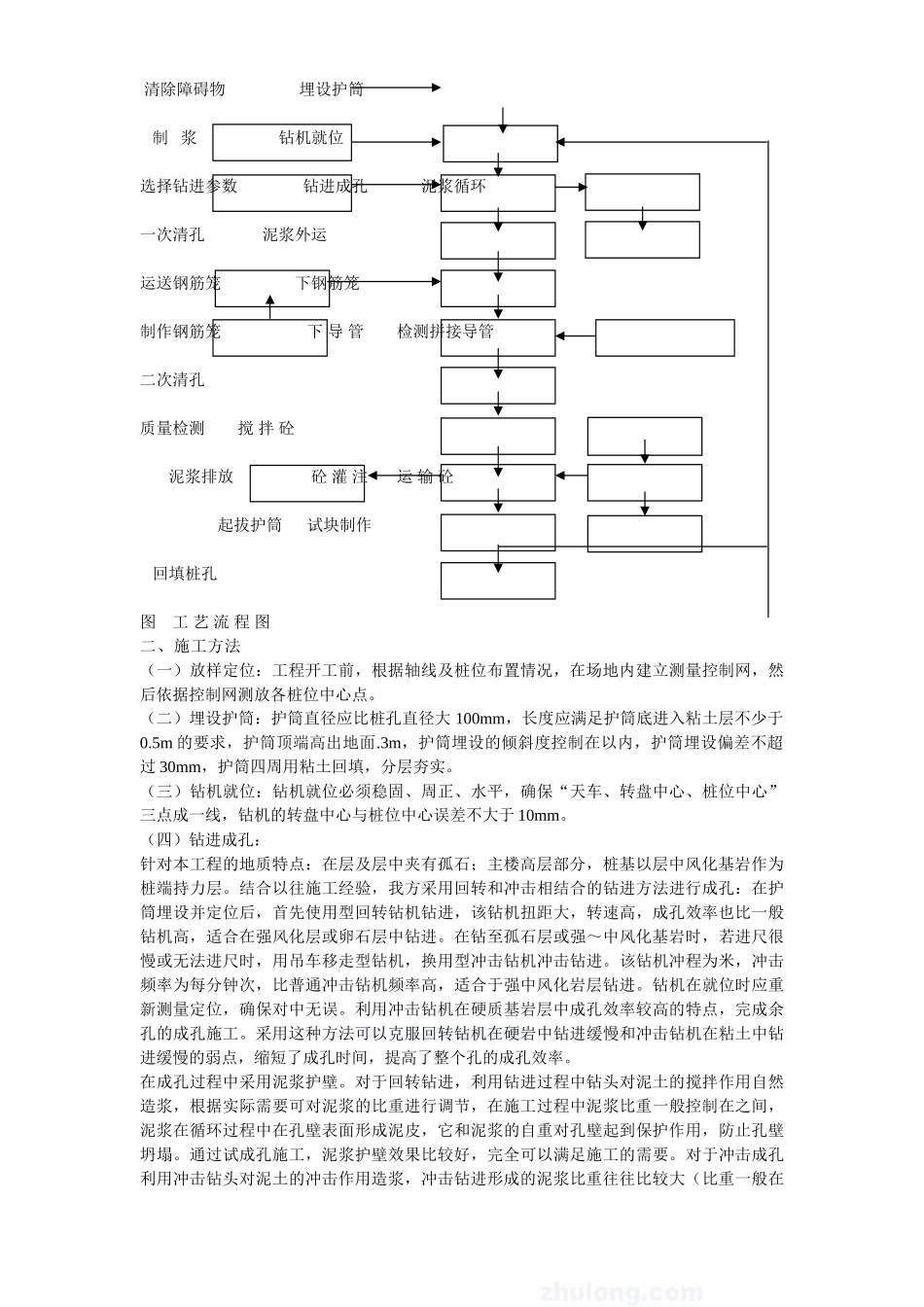 温州市某桩基(大直径钻孔灌注桩)工程施工组织设计方案(DOC70页)_第3页