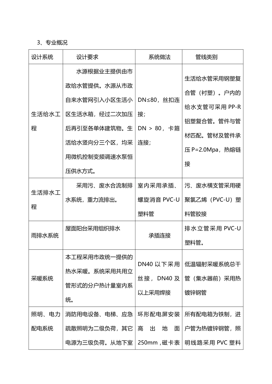 鞍山市某住宅小区施工组织设计_第3页