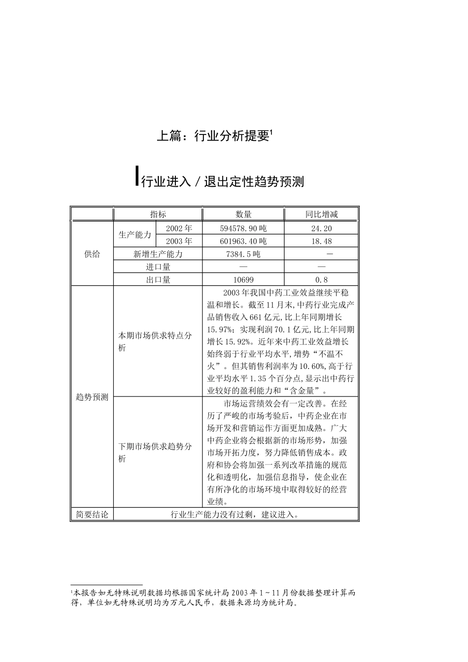 中药034(1)_第3页