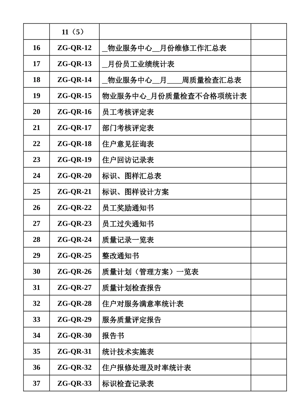 物业管理体系必备参考资料_第2页